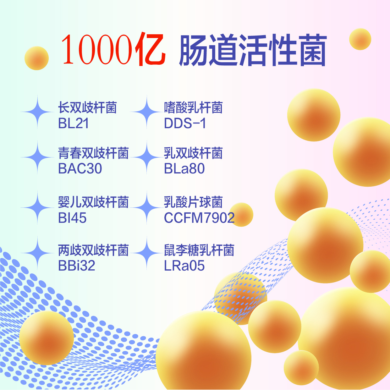 益生菌發(fā)展史您知道嗎？益生菌是如何生產(chǎn)出來的？怎么樣找到益生菌代加工廠家？